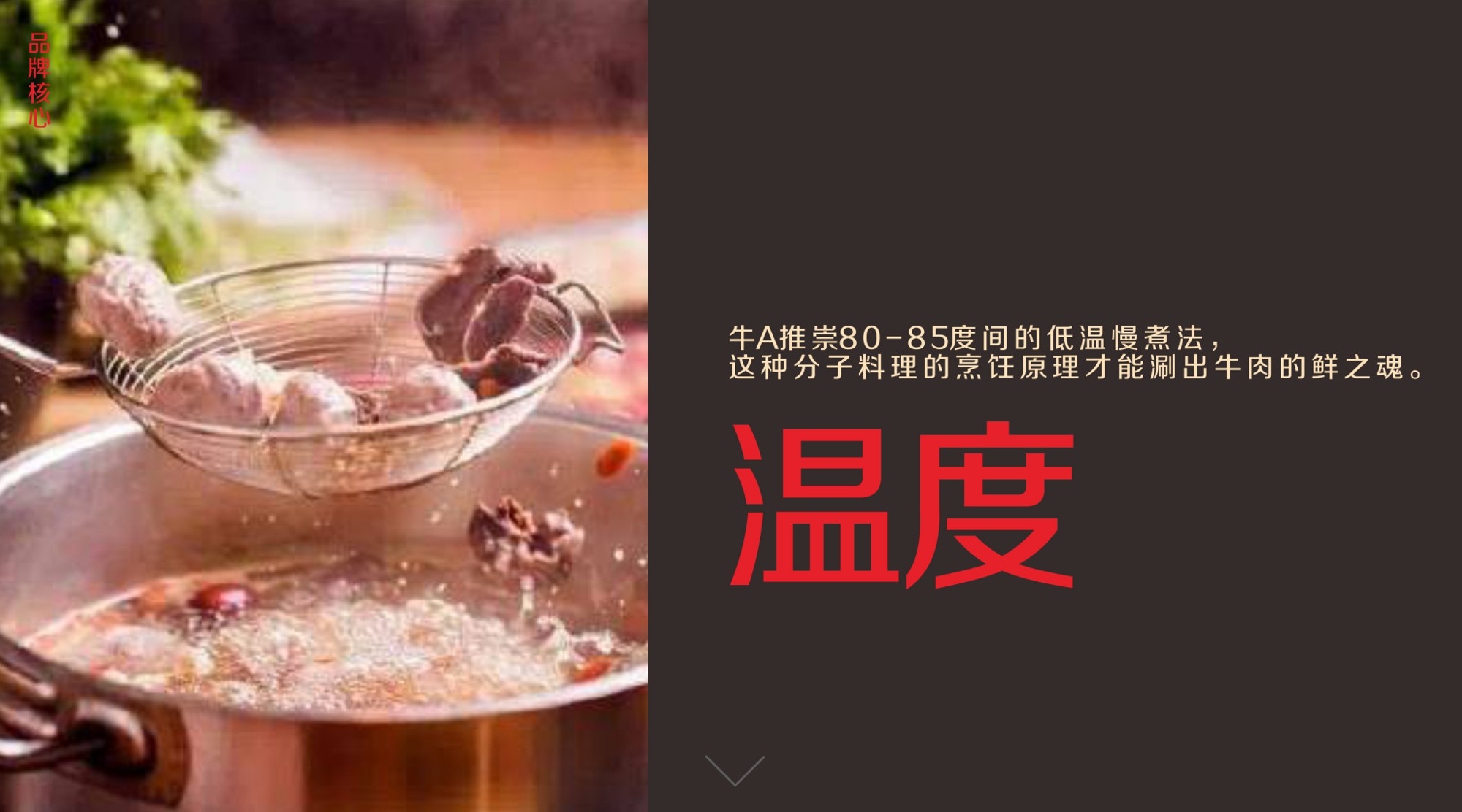 餐飲品牌策劃全案設計