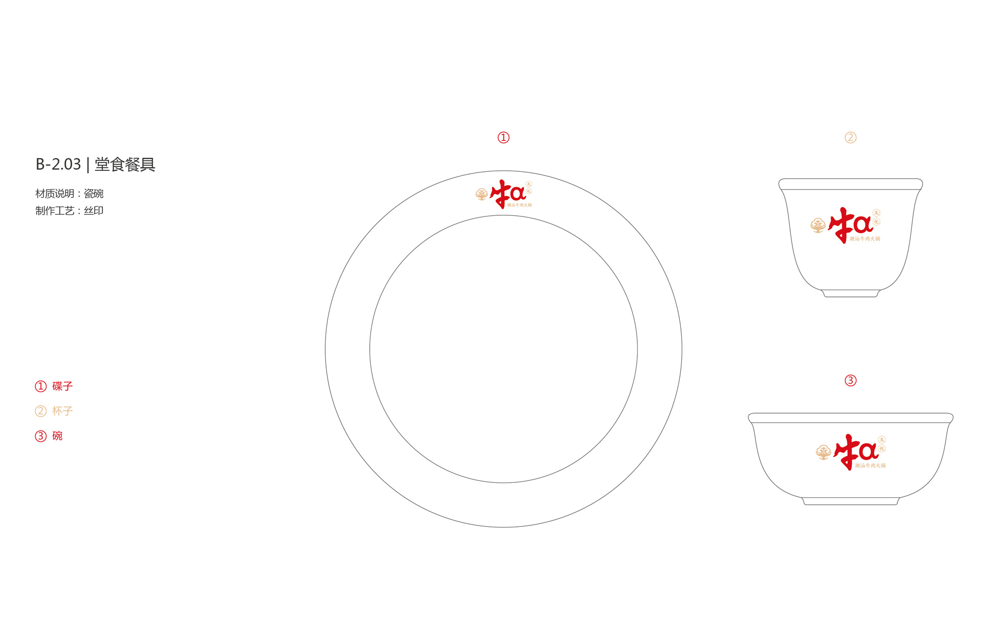 餐飲品牌策劃全案設計